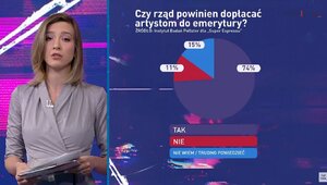 Miniatura: Potężna wpadka TVP Info. Przekręcili...