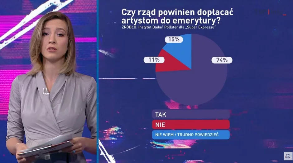 Miniatura: Potężna wpadka TVP Info. Przekręcili...